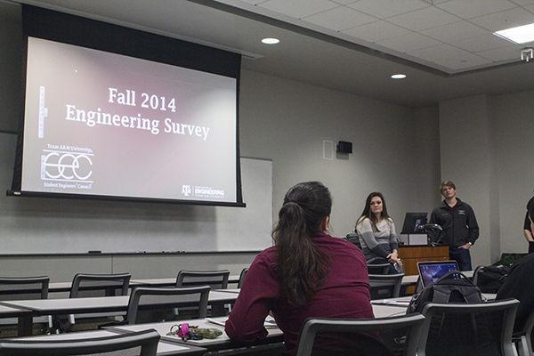 Tim Lai — THE BATTALION
Students gathered in the Emerging Technologies Building Wednesday to hear the survey’s results.