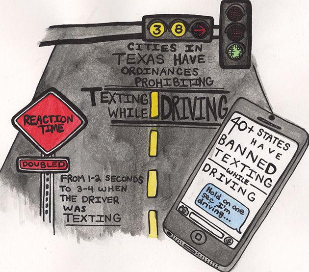 Legal+to+send%3F+Lawmakers+take+another+stab+at+banning+texting+while+driving