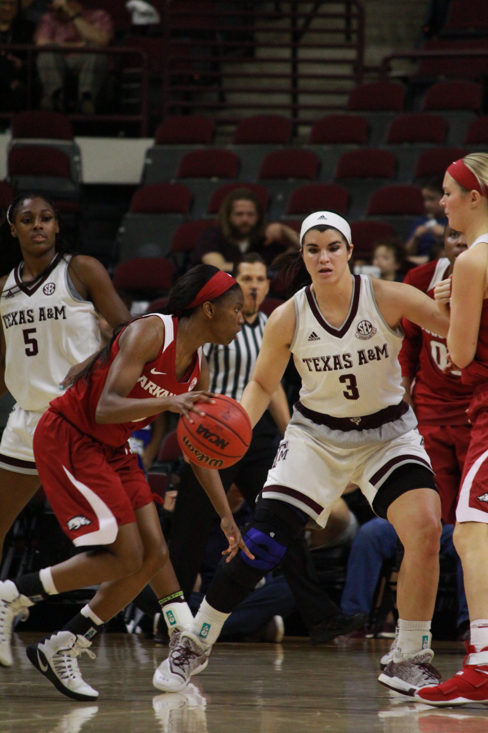 Texas A&M vs Arkansas