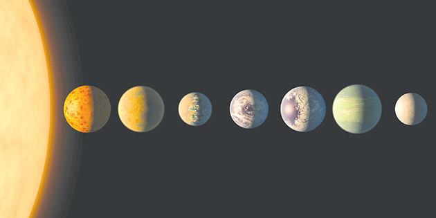All seven of the planets orbiting “Trappist-1” are all roughly earth sized, and three may have water.
