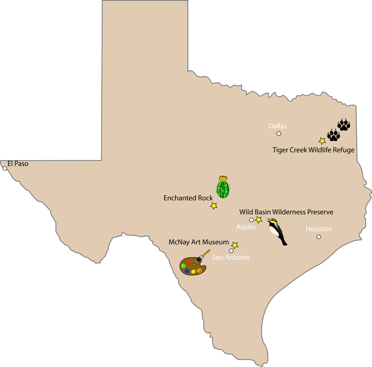 A graphic of Texas trip locations.