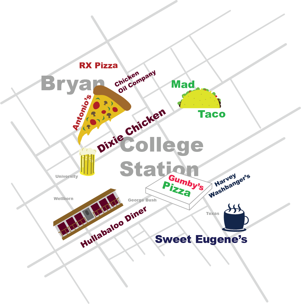 The Bryan-College Station area is home to many unique cafe's and restaurants that are within quick driving distance of each other.