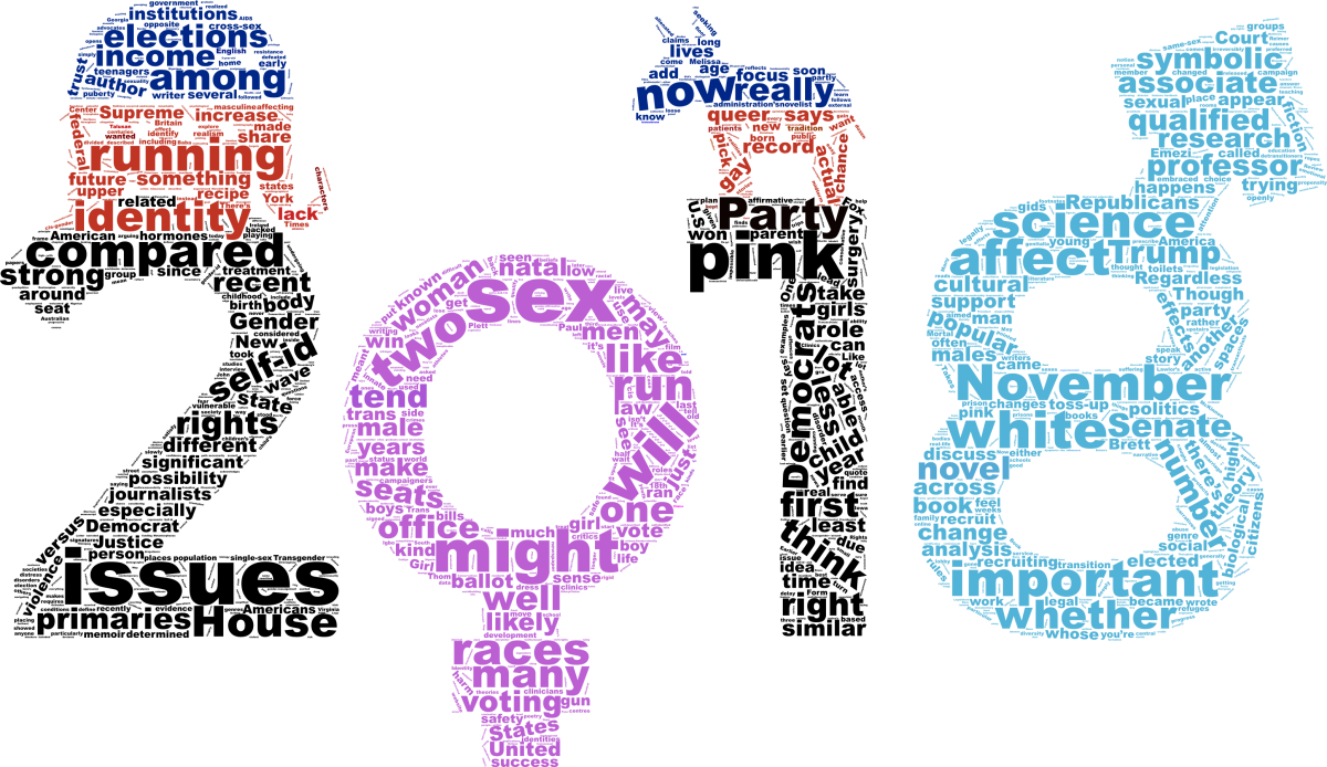 235 women are running for seats in the U.S. House of Representatives and 22 are running for Senate seats.
