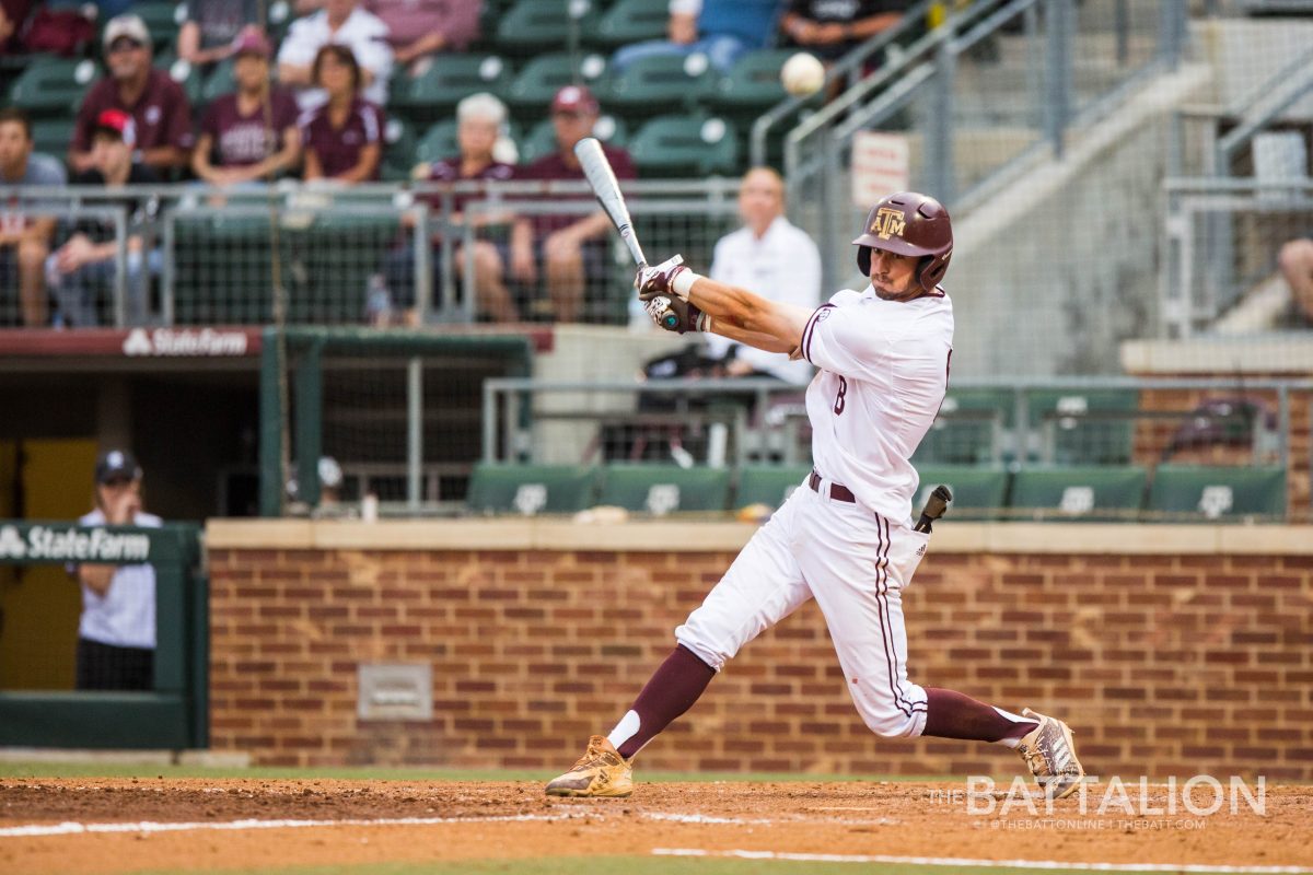 Junior+shortstop+Braden+Shewmake+leads+the+Aggies+with+a+.315+batting+average+and+46+RBIs.+The+Aggies+will+face+Duke+in+the+first+game+of+the+Morgantown+Regional+on+Friday%26%23160%3B