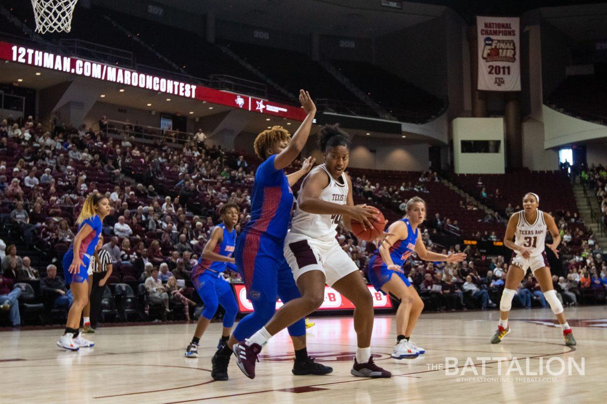 Womens Basketball