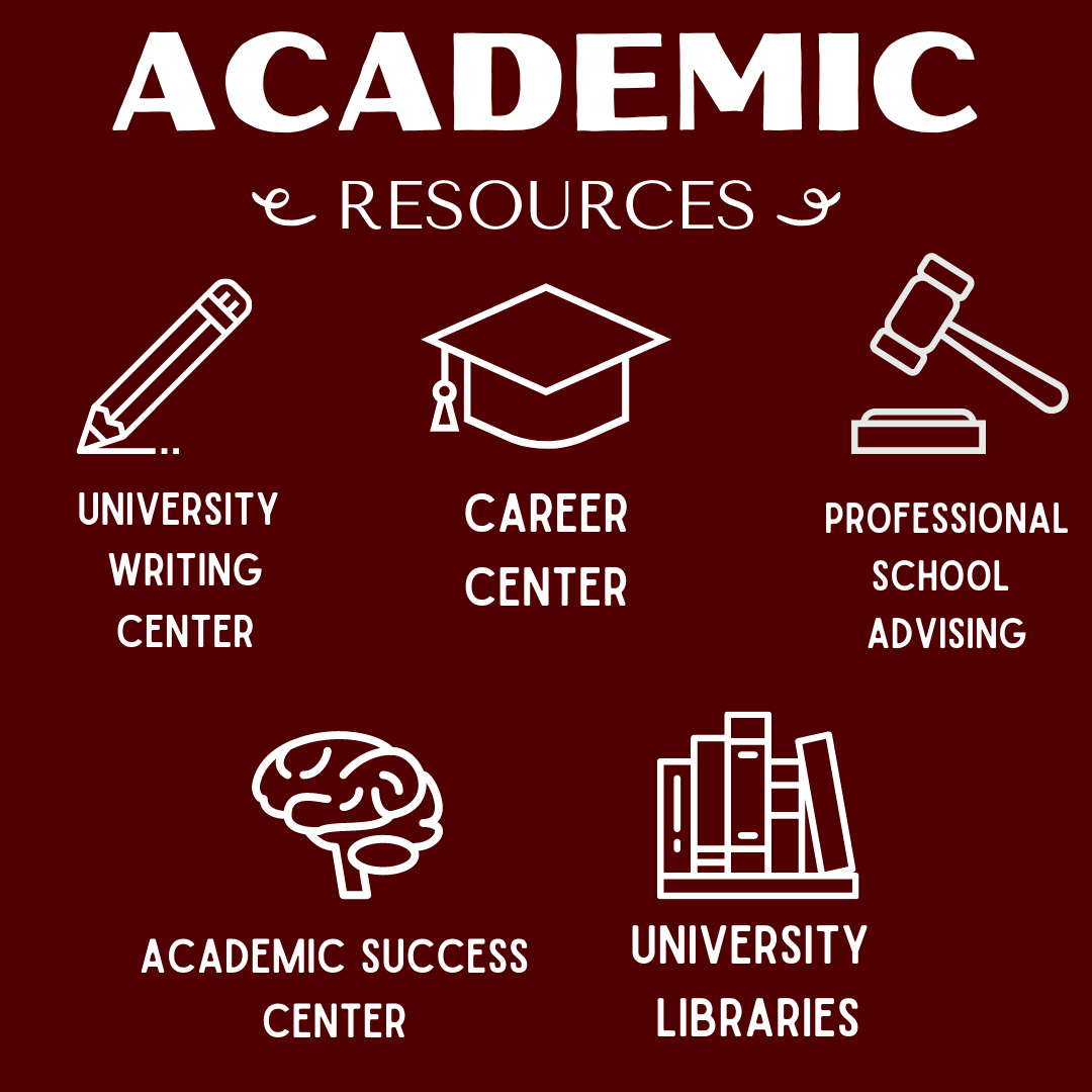 Students looking for additional resources to aid in academic success have several on-campus options that are available at no cost. 