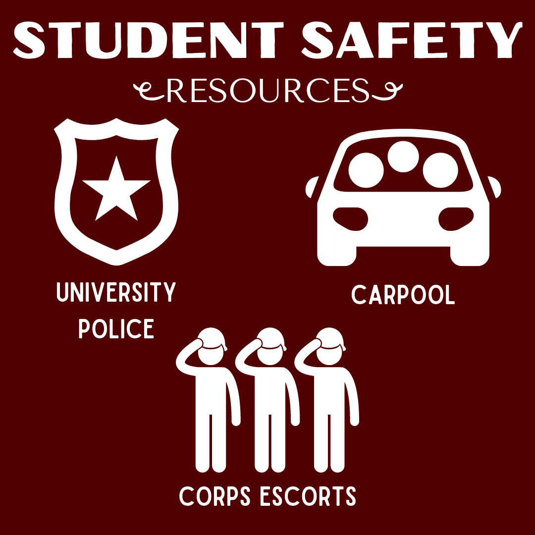 Texas A&Ms list of student safety resources can easily be found on the back of  every Texas A&M student ID. 