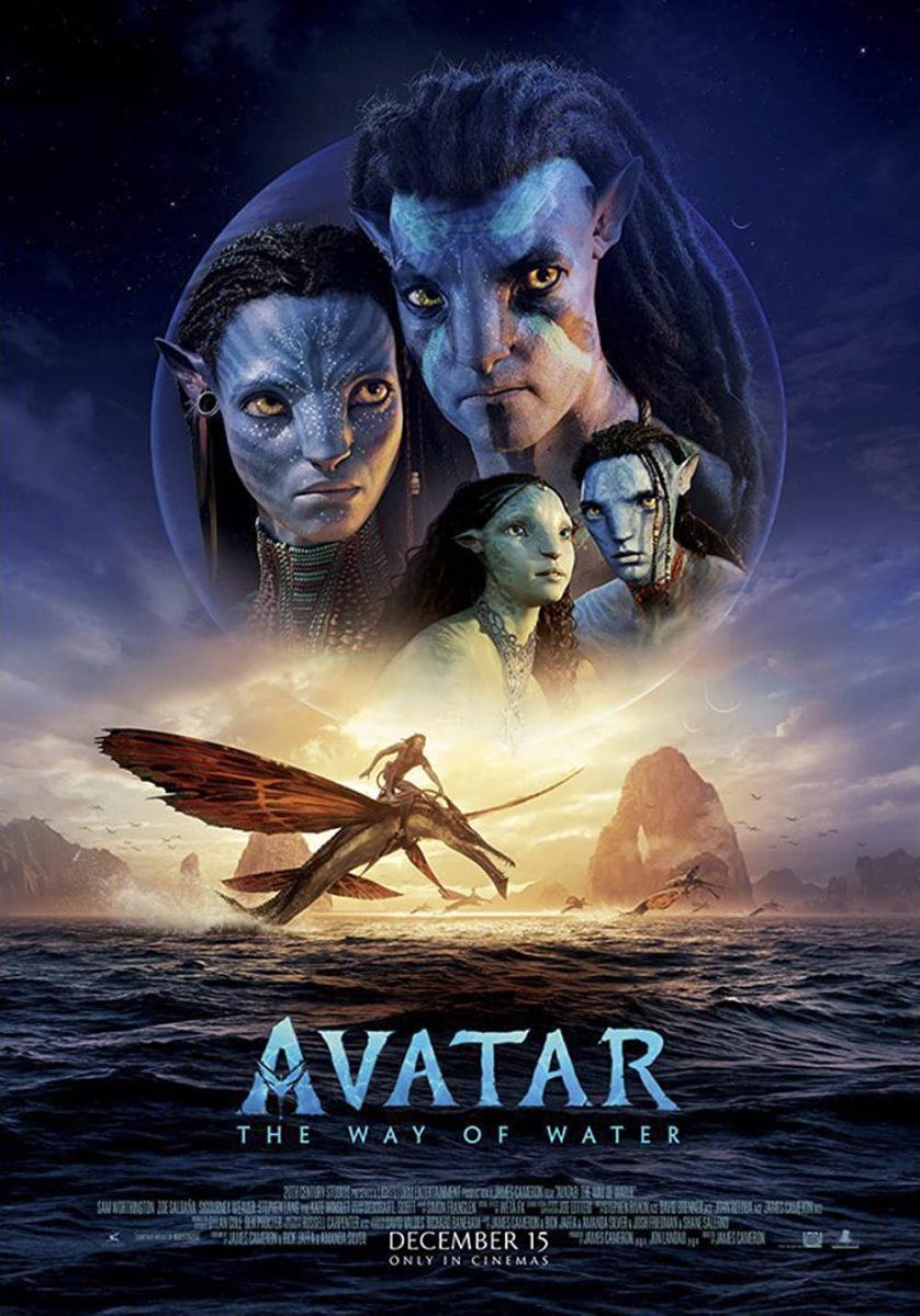 Avatar+Poster