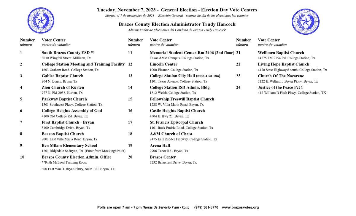 All 24 Brazos County voting centers for the Tuesday, November 7, 2023 general election.