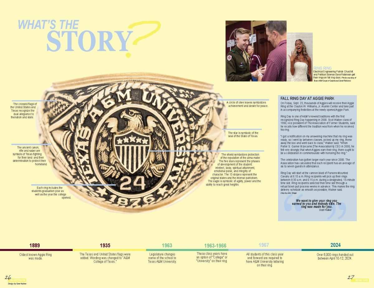 Winning feature spread from the 2024 Aggieland yearbook. (Cara Hudson/The Battalion)